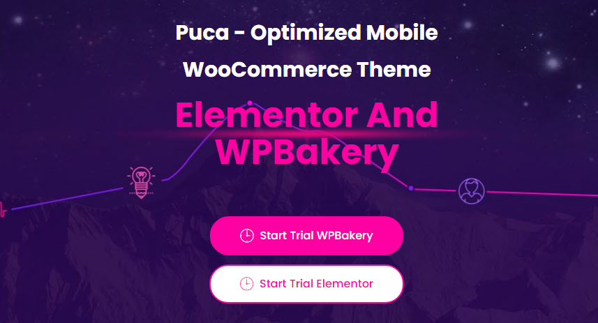 Puca Nulled Optimized Mobile WooCommerce Theme Download