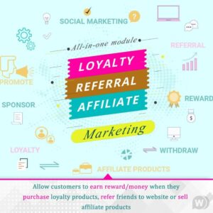 Loyalty, referral & affiliate program reward points Module Nulled for Prestashop Download