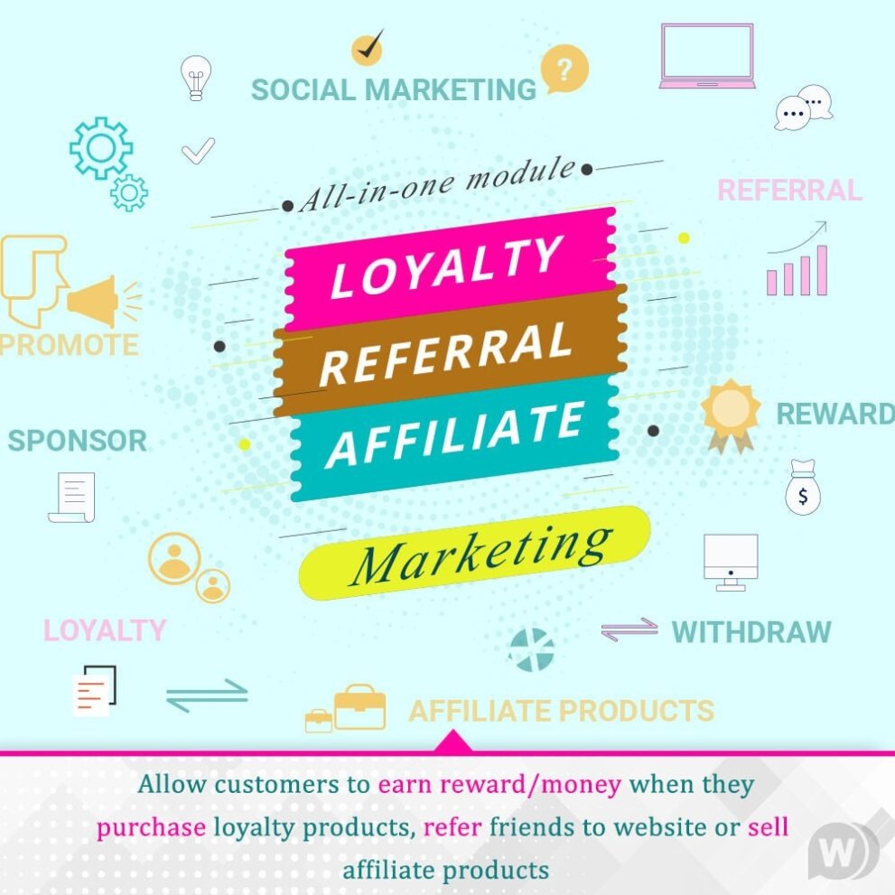 Loyalty, referral & affiliate program reward points Module Nulled for Prestashop Download