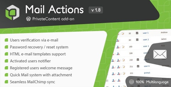 PrivateContent Mail Actions Nulled Download