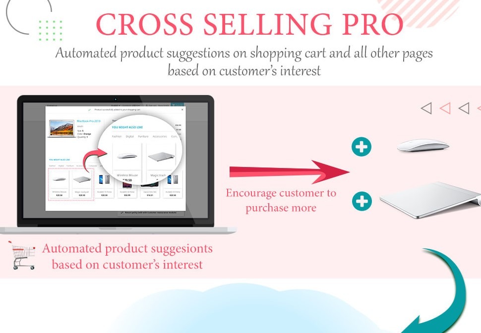 Cross Selling Pro Nulled – Upsell – Shopping cart & all pages Module Free Download