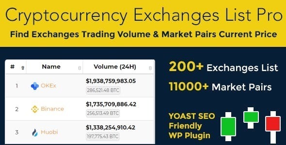 Cryptocurrency Exchanges List Pro Cover Nulled Download