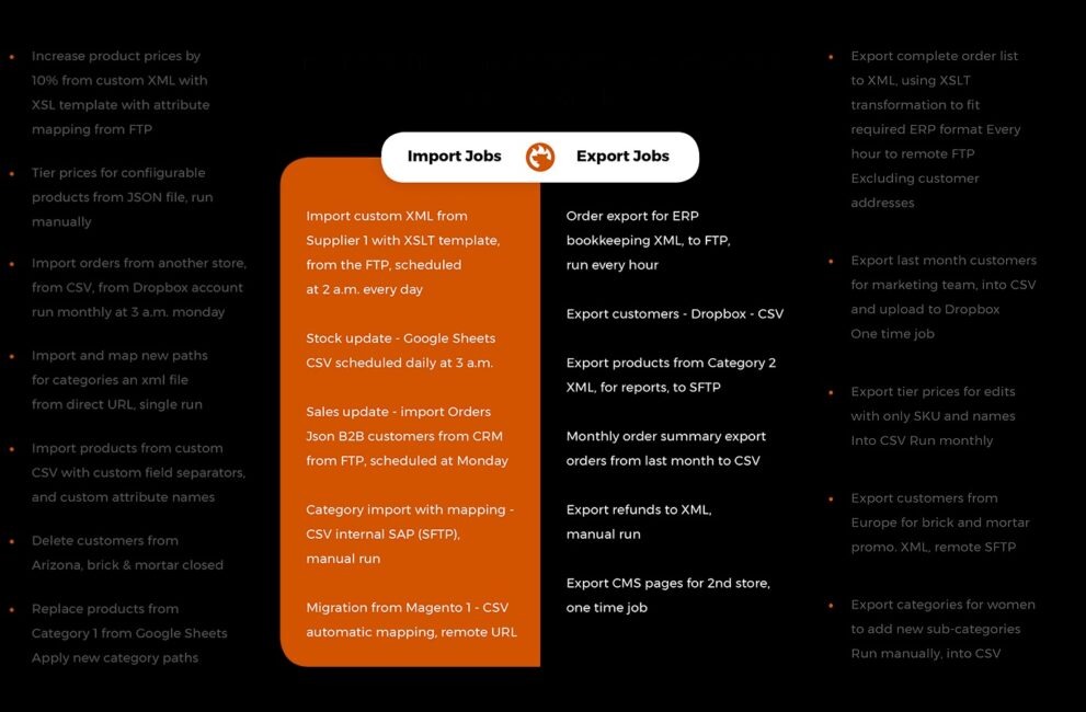 Improved Import & Export for Magento 2 Nulled Free Download