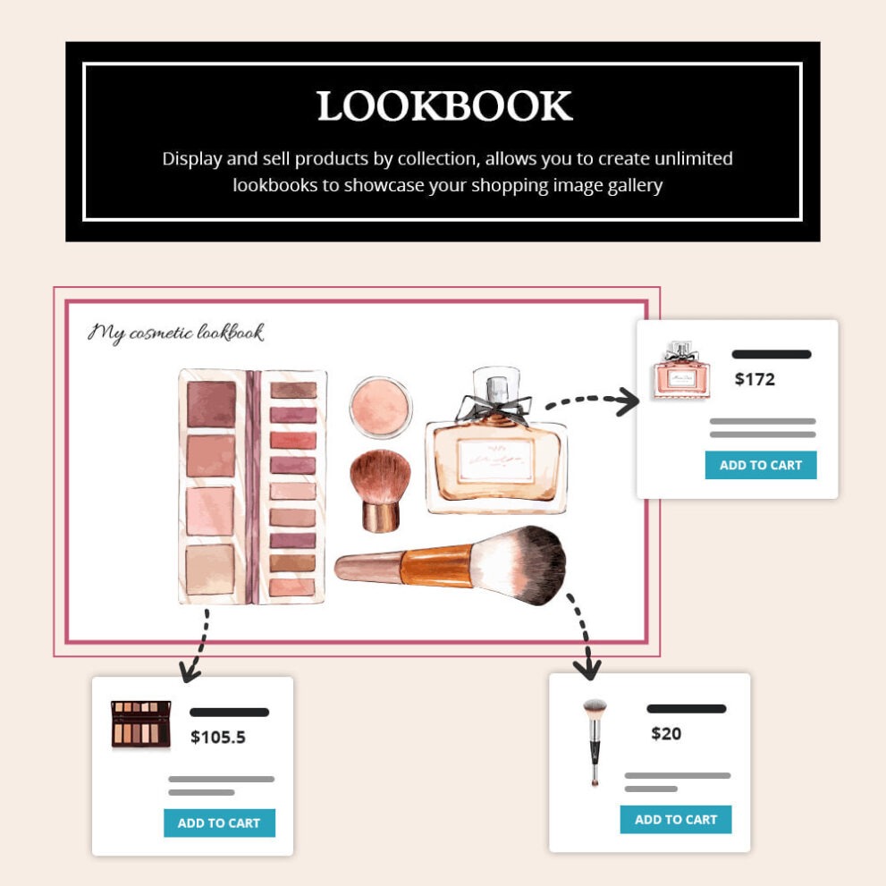 Lookbook Nulled Shopping Image Gallery Module [v1.7] Prestashop by ETS-Soft Free Download