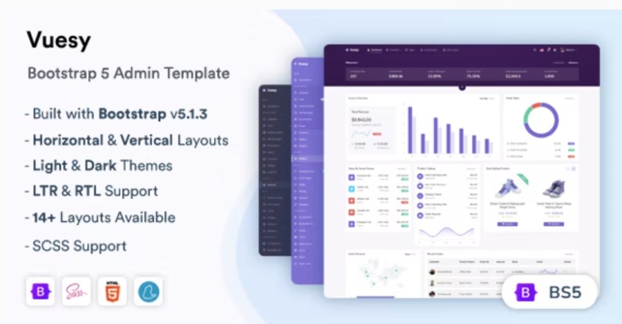 Vuesy Nulled Admin & Dashboard Template Free Download