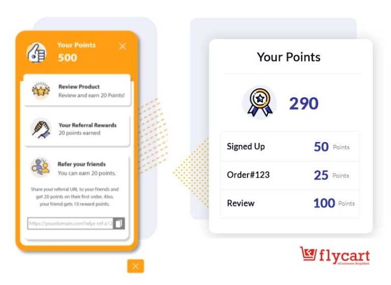 WooCommerce Loyalty Points and Rewards by Flycart Nulled Free Download