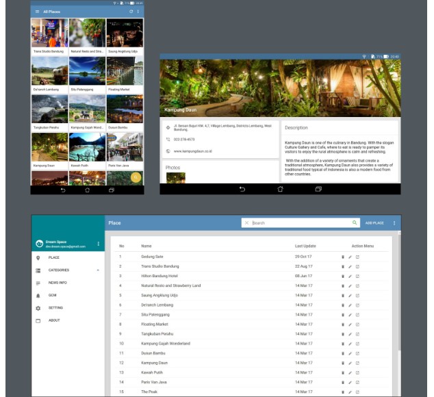 free download The City - Place App with Backend nulled