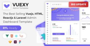 Vuexy Nulled Vuejs, HTML & Laravel Admin Dashboard Template Free Download