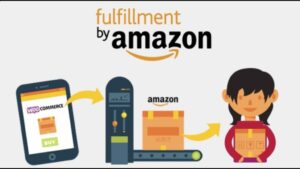 WooCommerce Amazon Fulfillment Nulled