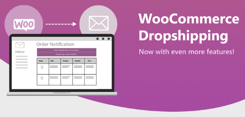 free download WooCommerce Dropshipping nulled