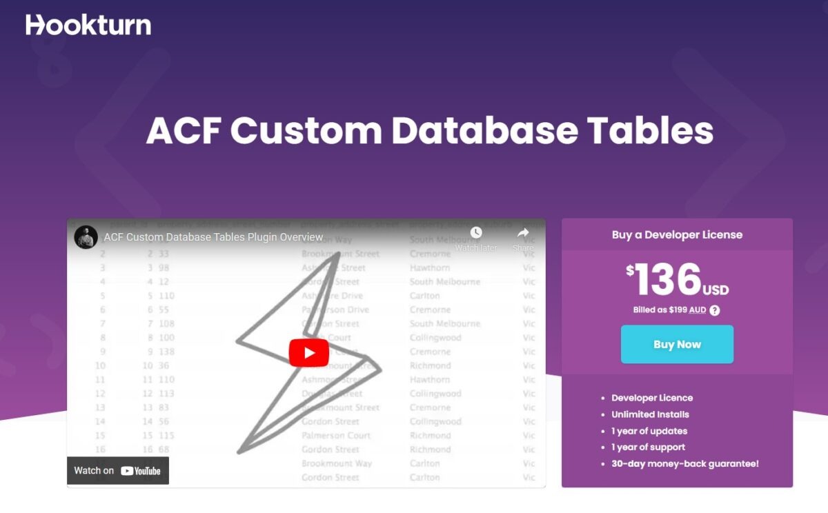 ACF Custom Database Tables Nulled