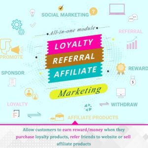 All-in-one Rewards loyalty, referral, affiliationfor Prestashop Nulled