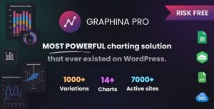 Graphina Pro – Elementor Dynamic Charts, Graphs, & Datatables Nulled