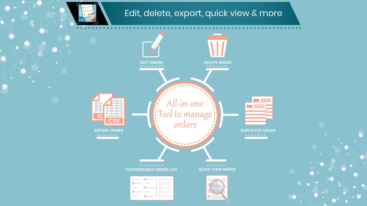 free download ETS Order Manager Module nulled