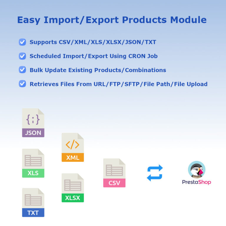 easy inventory v1.2 nulled